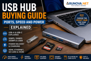 Read more about the article USB Hub Buying Guide: Ports, Speed and Power Explained