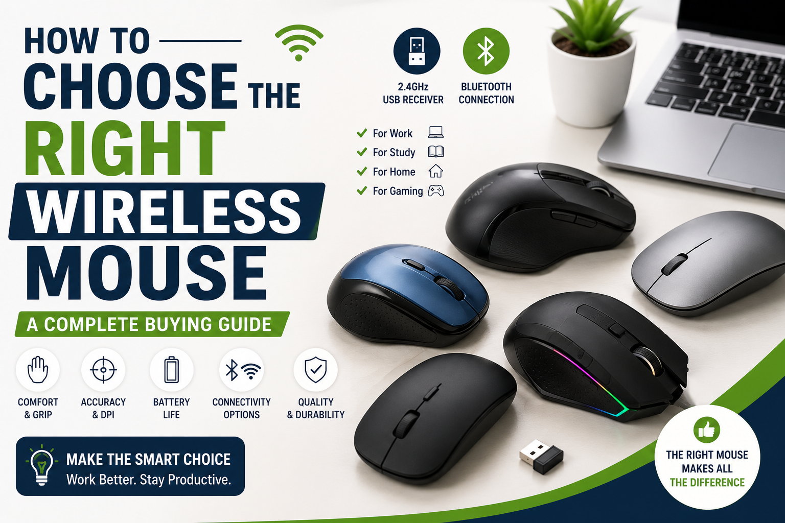 Read more about the article How to Choose the Right Wireless Mouse: A Complete Buying Guide for Beginners