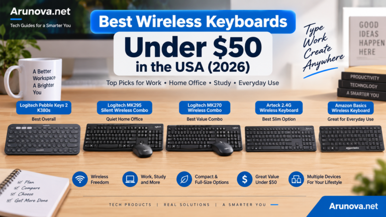 Best wireless keyboards under $50 in the USA for 2026, featuring Logitech Pebble Keys 2 K380s, Logitech MK295, Logitech MK270, Arteck wireless keyboard, and Amazon Basics wireless keyboard for work, home office, study, and everyday use.
